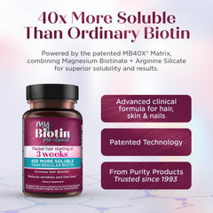 MyBiotin ProClinical bottle pour demonstrates easy daily use.
