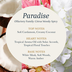 PuroSentido Paradise Tropical close-up bottle showing creamy coconut scent.