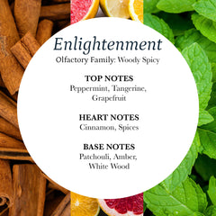 PuroSentido Enlightment leather and white wood notes in glass bottle.