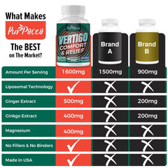 Purpacea Ginkgo Biloba extract softgel visual emphasizing wellness while moving.