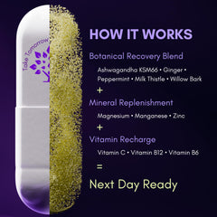 Purple Tree Next Day ashwagandha-ksm-66 capsule detail highlights calming herbal blend