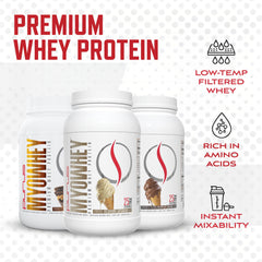 Purus Labs MyoWhey tub close-up showing clear ingredients and high protein content