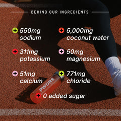 PWDRS Electrolytes ingredients panel highlights non-GMO, gluten-free nutrients.