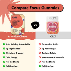 PYM Attention Chews berry close-up emphasizes fruity flavor and clean energy.