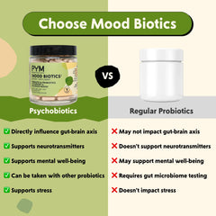 Mood Biotics gluten-free and vegan badge indicating allergen-conscious use.