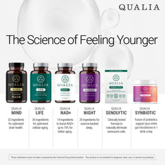 Qualia Mind ingredient label showing 32 components