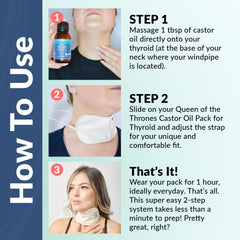 QUEEN OF THE THRONES Castor Oil Pack outer polypropylene layer keeps wear cleaner and mess-free.