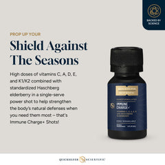 Quicksilver Immune Charge+ label showing 10,000 IU vitamin D