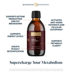 Quicksilver AMPK Charge+ ingredient panel featuring DIM, quercetin, resveratrol for metabolic health.