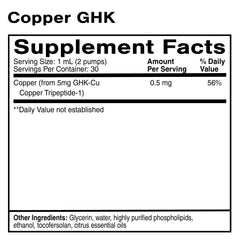 Quicksilver Scientific Copper GHK pump-dispense enables convenient on mouth dosing.