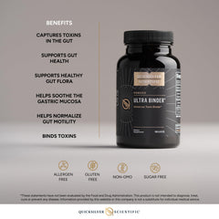 Activated charcoal micro-pores inside Ultra Binder aiding toxin capture in the gut.