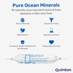 Quinton isotonic ampoules under-tongue administration for rapid absorption