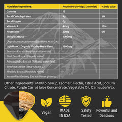 Quixiora Shilajit Gummies pour and bottle pouring, illustrating easy daily serving.