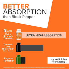 Qunol Turmeric capsules demonstrating ultra absorption for daily use.
