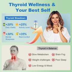 Quorinthiumax GutThyro probiotic matrix imagery emphasizes 20 Billion CFU for gut–thyroid support.