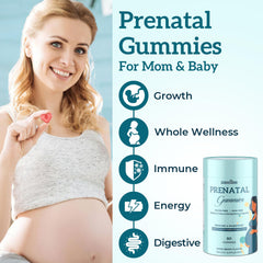 Quorinthiumax Prenatal Gummies ingredients panel highlights essential prenatal vitamins.