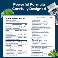 Quorinthiumax twin-pack packaging highlighting value and routine
