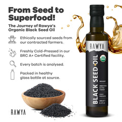 RAWYA label closeup highlights USDA Organic status and cold-pressed origin
