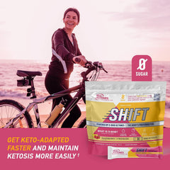 Real Ketones electrolytes blend graphic highlighting four fasting electrolytes for hydration