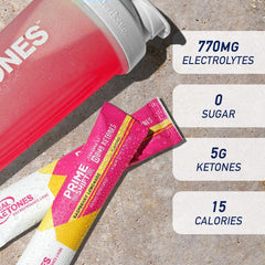 Real Ketones Raspberry Lemonade glass serving showcasing refreshing keto energy