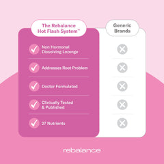 Rebalance Hot Flash System packaging box highlighting estrogen-free relief