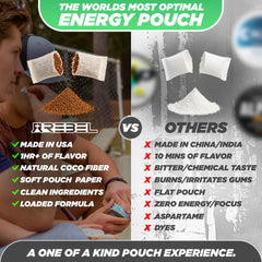 Rebel Supplements coconut fiber technology demonstrates smooth texture and controlled release
