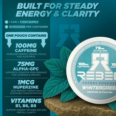 Rebel Supplements Wintergreen bottle packaging image suggests on-the-go energy in a US-made, FDA-friendly facility.