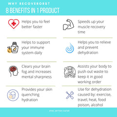 RecoverORS keto-friendly electrolyte powder for low-sugar hydration