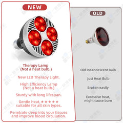 Red Light Lamp 45-degree lens delivers broad, efficient light coverage.