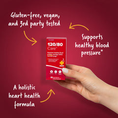 Redd Remedies hawthorn blend ingredient visuals emphasize circulation support