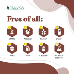 Rejuvica Active Iodine liquid-formula shown as alcohol-free solution