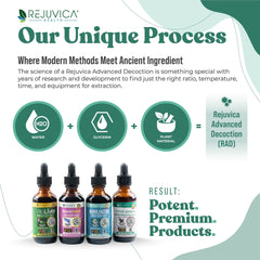 Rejuvica Health Active Adrenal bottle pour captures easy dosing on busy mornings
