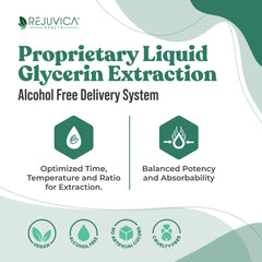 Dropper use of Rejuvica Health Active Adrenal shows simple, measured doses for convenience.