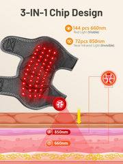 RELEXNOW modes display highlighting six heat and light settings