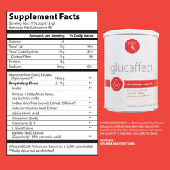 RELIV GlucAffect tub label highlights LunaRich blend ingredients and cinnamon-cream flavor notes.