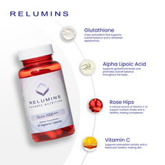 Relumins L-Glutathione capsules closeup for radiant skin routine