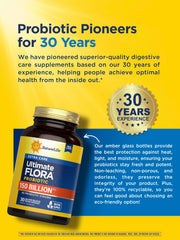 Close-up of Renew Life delayed-release capsules designed for targeted gut delivery.