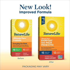 Close-up of Renew Life Everyday Go-Pack label highlighting 15B CFU and 12 strains.