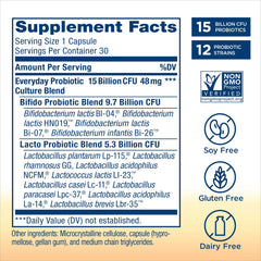 Renew Life Everyday Probiotic packaging box displayed on a kitchen shelf.