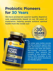 Renew Life Non-GMO dairy free gluten free probiotic formula for allergy friendly use.
