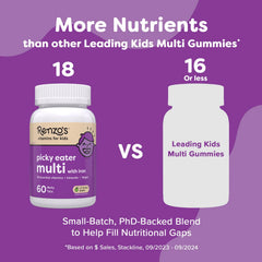 Renzo's Picky Eater melty tabs dissolving close-up: fast-melt for easy daily vitamins.