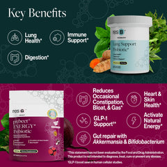 ResBiotic prebeet GLP-1 powder with scoop suggesting metabolic health support