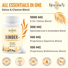 Detox Binder featuring zeolite clay powder detail for cleansing blend