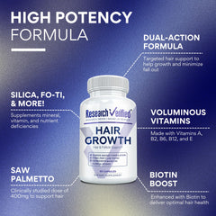 Research Verified Hair Growth Support capsules for easy daily use.