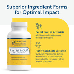 Researched Nutritionals Artemisinin SOD with green tea extract component on display.