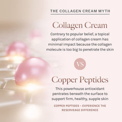 Reserveage Keratin Hair Booster biotin capsule close-up showcases nutrients.