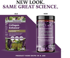 Product image highlights skin radiance and hydration from ResVitale Collagen Enhance