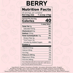 RETPMOSO coconut water and sea salt ingredients in hydration powder