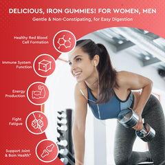 ReviNutra Iron Gummies label close-up highlighting chelated iron absorption