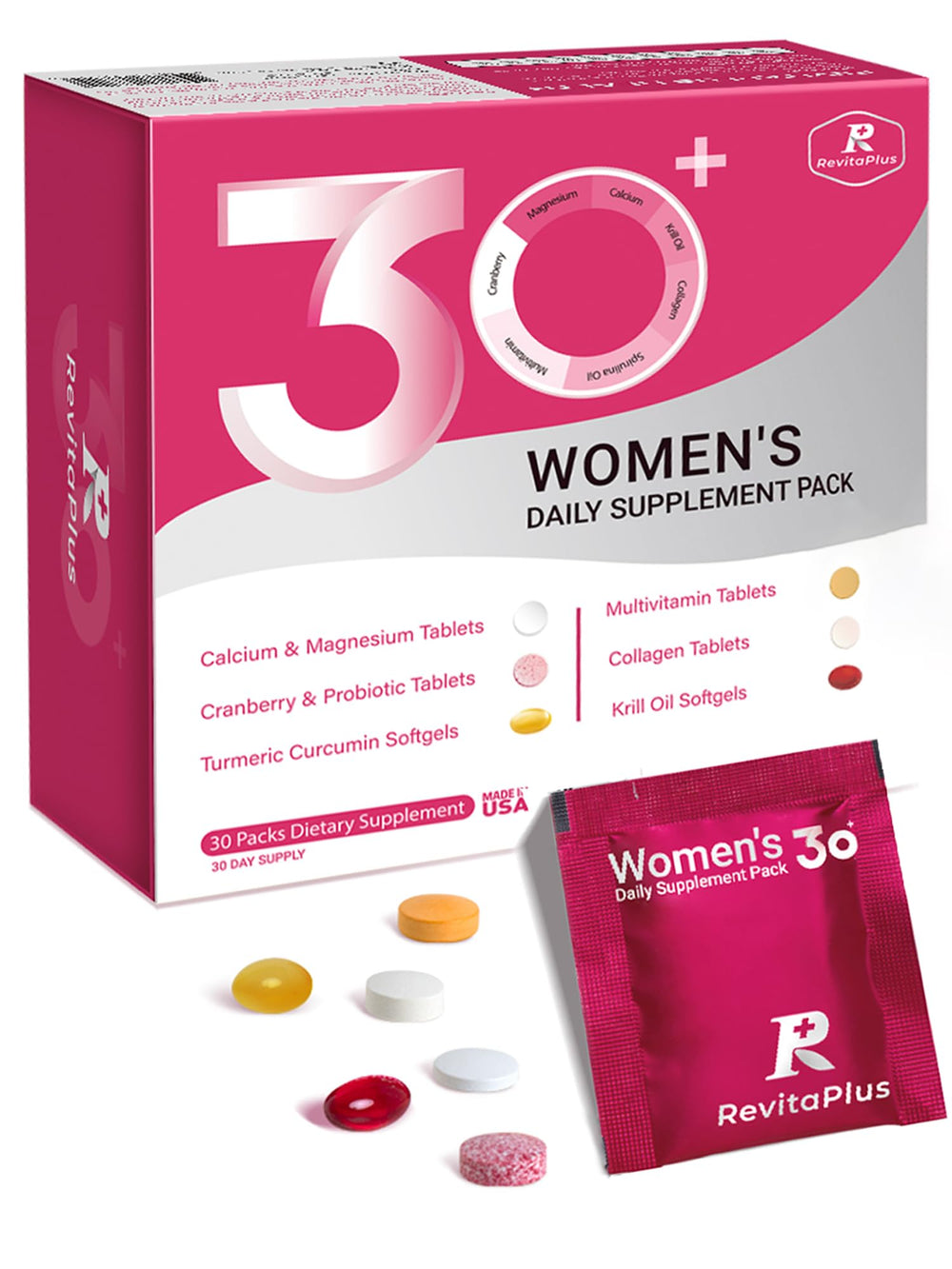 RevitaPlus women's multivitamin pack front view for daily energy support